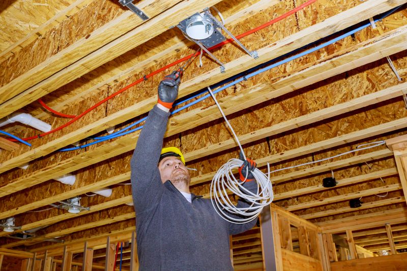 Wiring and Electrical Safety